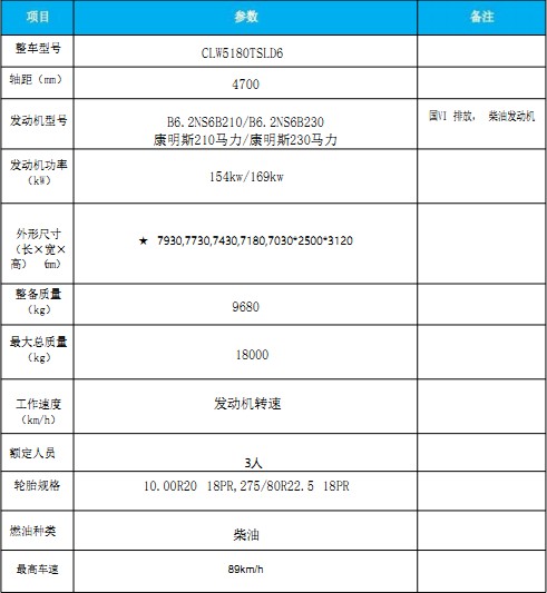 國(guó)六東風(fēng)天錦掃路車(chē) 國(guó)六東風(fēng)天錦掃路車(chē)